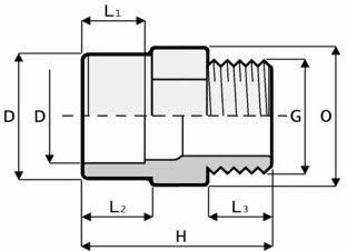 PVC KM Karmantyú D50