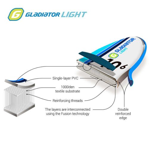 Gladiator Light 10’8 felfújható sup deszka 329 x 86 x 15 cm