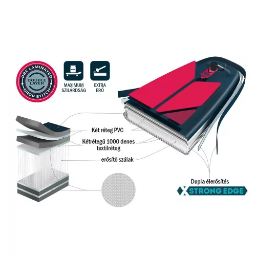 GLADIATOR PRO 10.8 SUP 329 x 86 x 15 cm